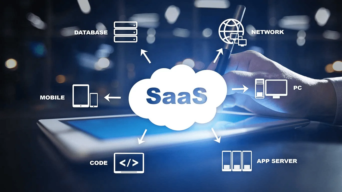 SaaS video production